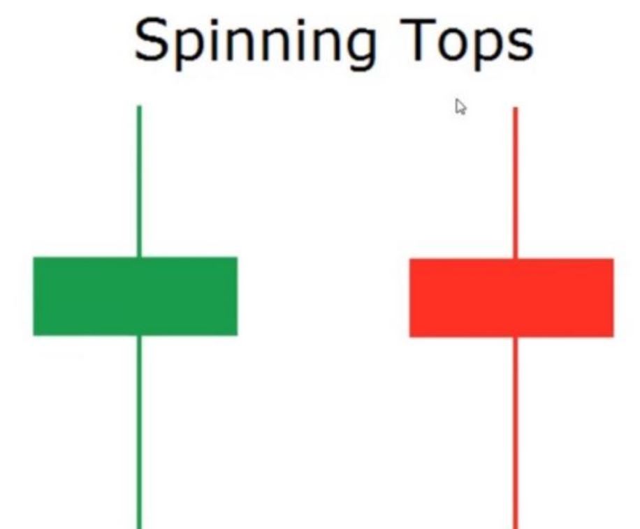 Nến Spinning Tops